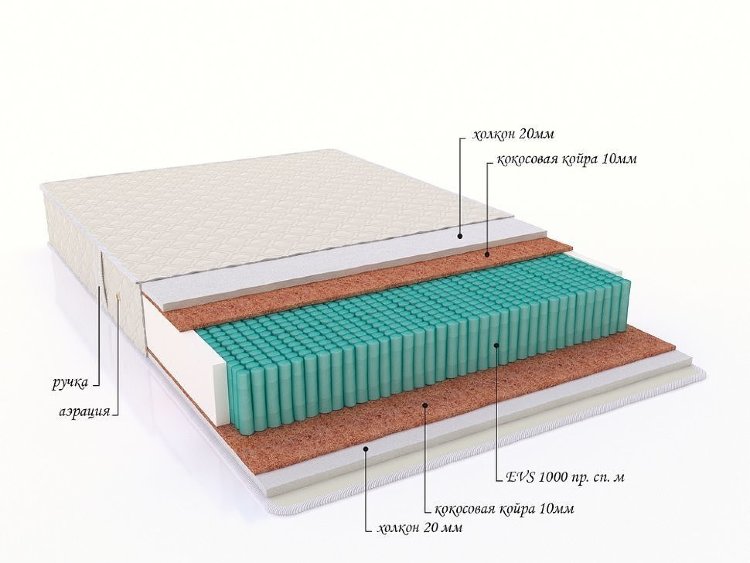 Матрас с независимым пружинным блоком &quot;Freedom&quot;