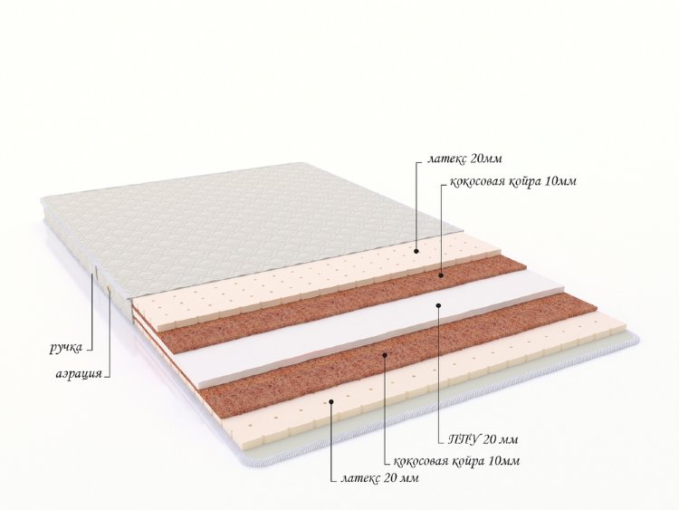 Беспружинный матрас &quot;Dijon&quot;